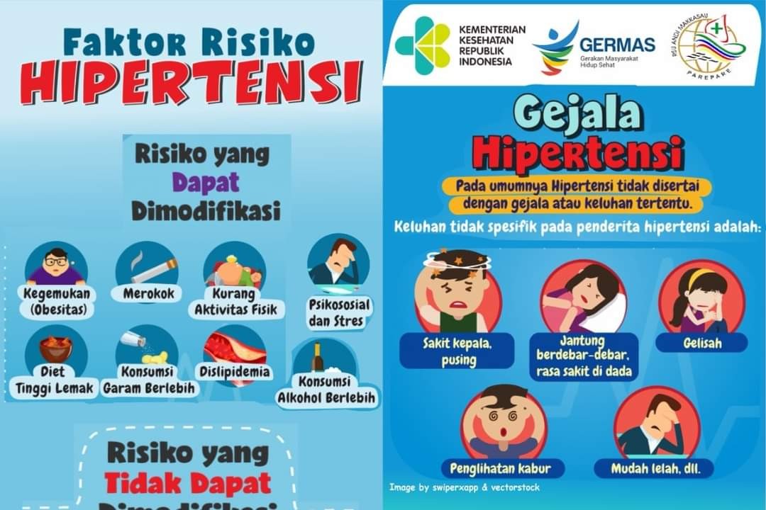 Jaga Pola Hidup Sehat, RSUD Andi Makkasau Beri Kiat Cegah Hipertensi